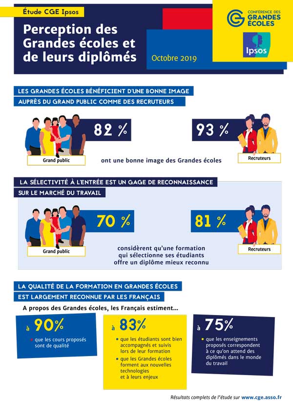 fiche-ipsos-web-1