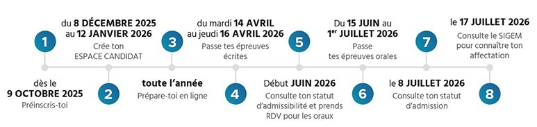 calendrier et inscriptions