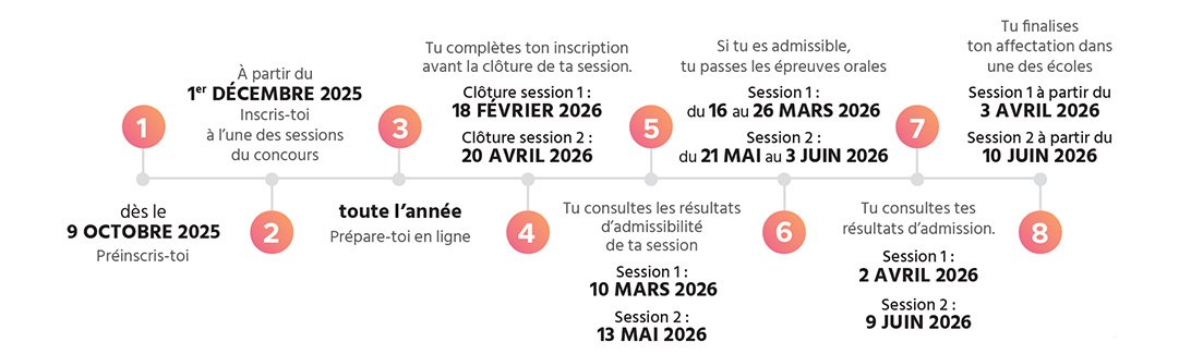 calendrier et inscriptions